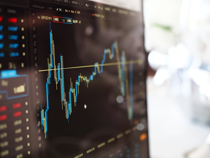 Stock Market Trends